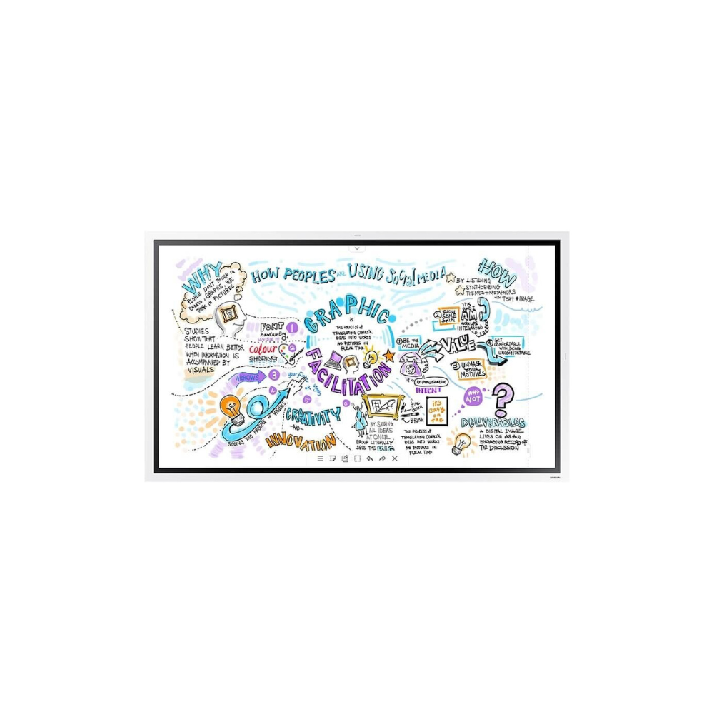 Samsung Flip 2 WM55R 55 inch Interactive Digital Flipchart