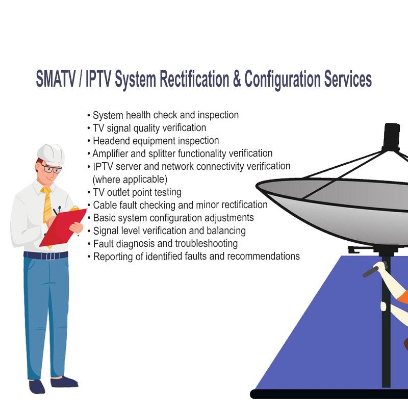 SMATV / IPTV System Rectification & Configuration Services I On-Demand Visit