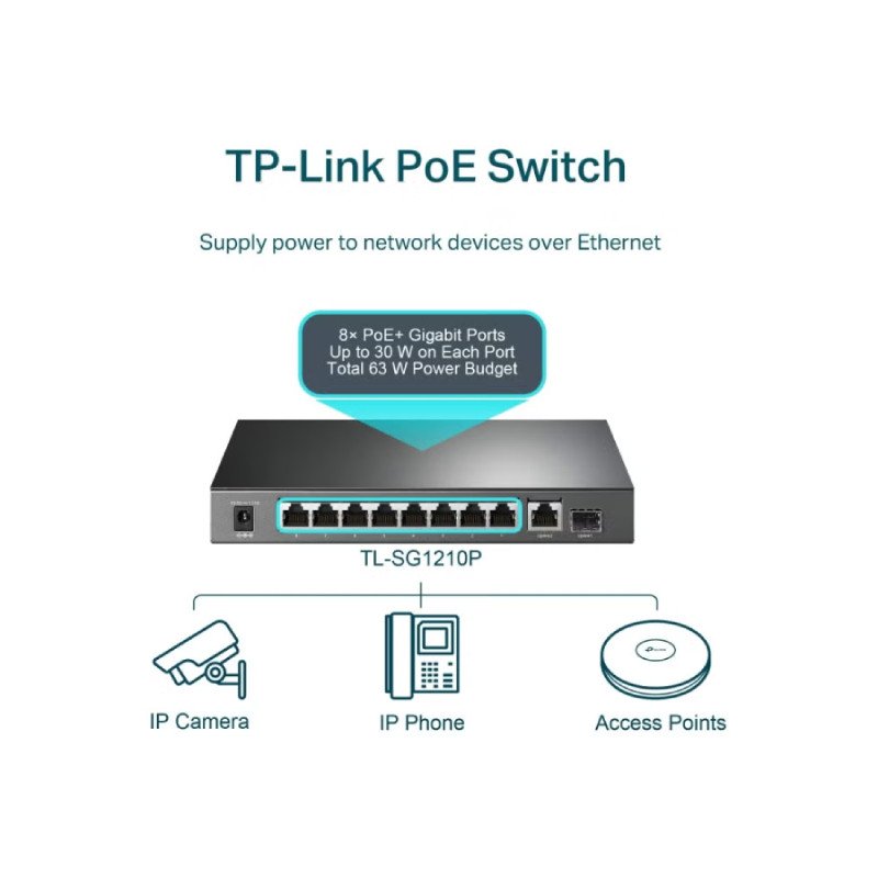 TP-Link TL-SG1210P 10-Port Gigabit Desktop Switch with 8-Port PoE+