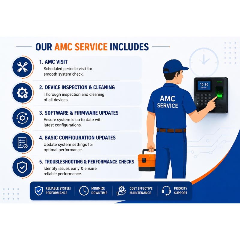 Time Attendance System Annual Maintenance Contract (AMC) Service (Up to 5 Devices)