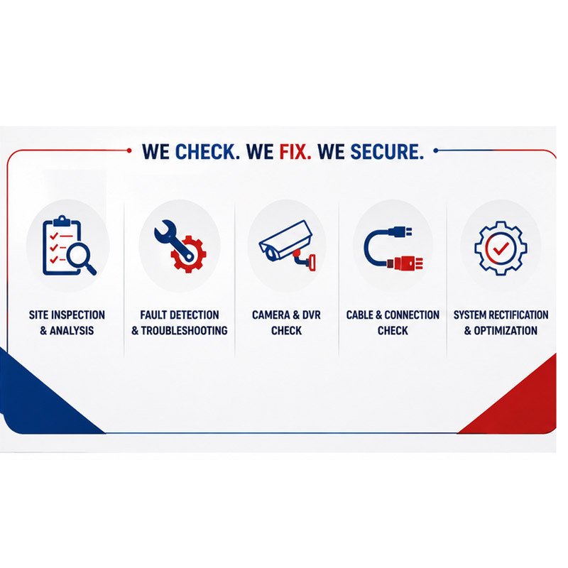 CCTV Rectification Service & Technician Visit (Inspection & Troubleshooting)