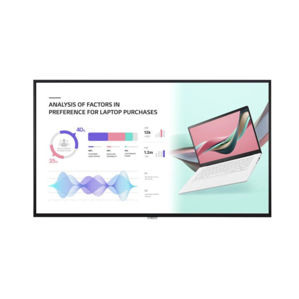 LG 65 Inch Digital Signage 4K, Integrated CMS Display