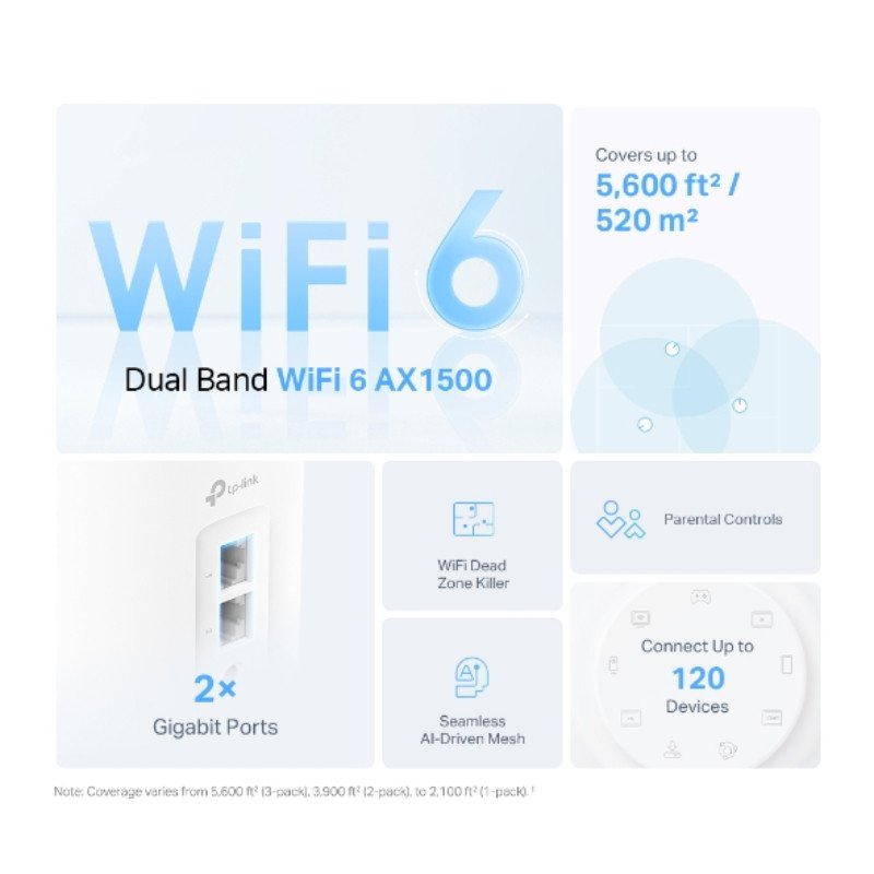 TP-Link Deco X10 AX1500 1/2/3Pack Mesh WiFi 6 – Whole Home Seamless Coverage