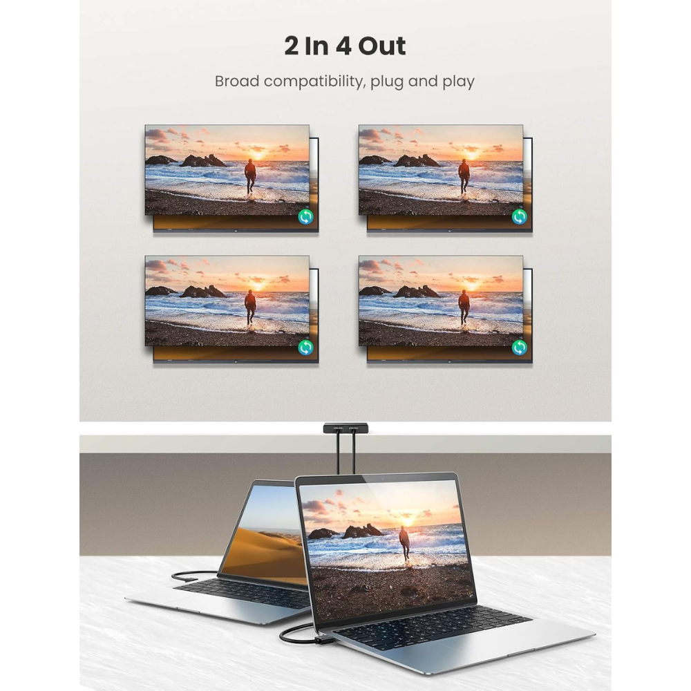 UGREEN HDMI Amplifier Splitter 1x8