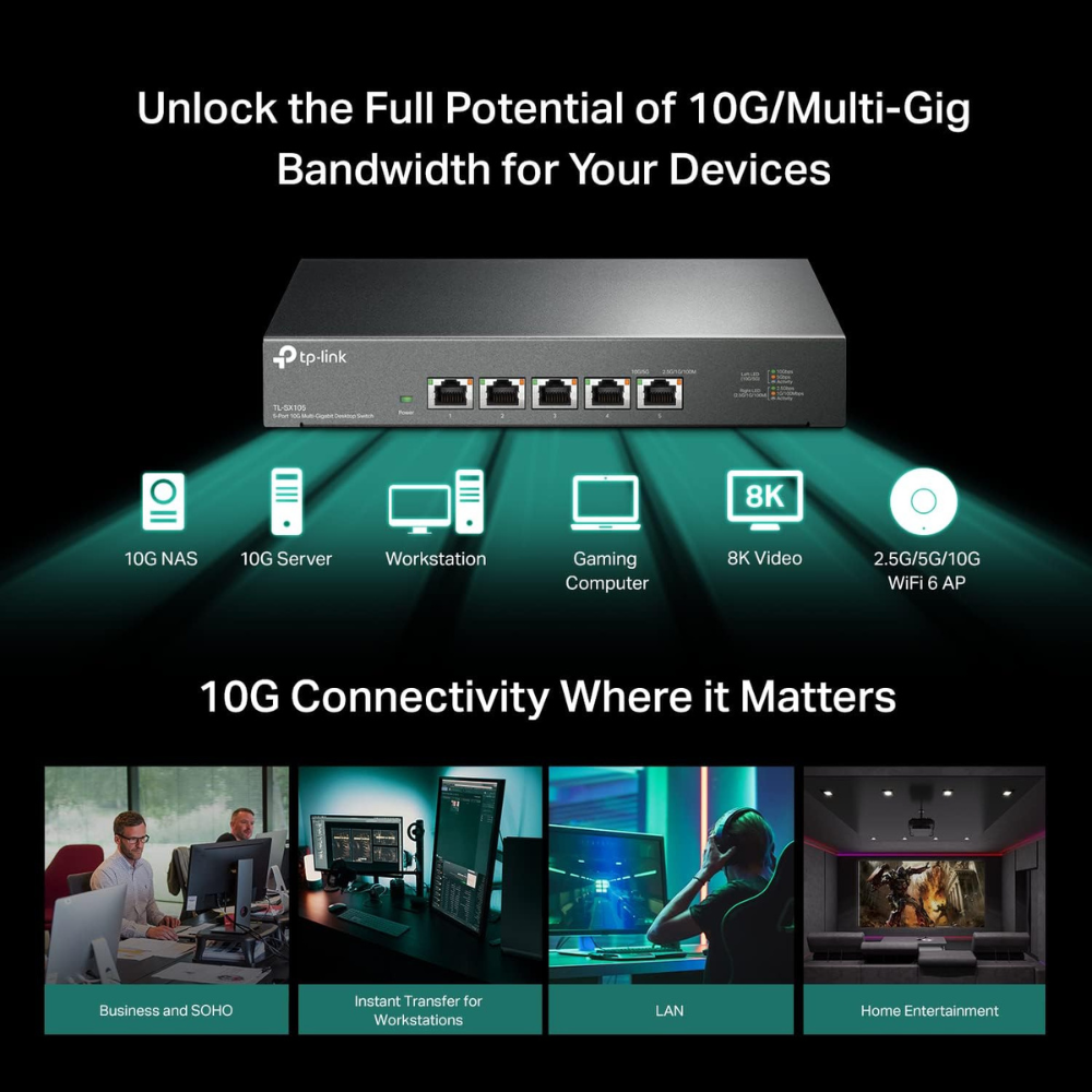 TP-Link TL-SX105 5 Port 10G/Multi-Gig Unmanaged Ethernet Switch