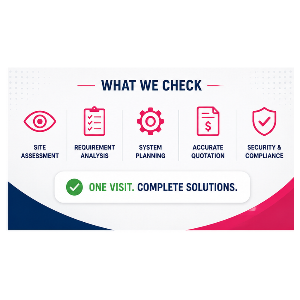 Book a Site Survey | Inspection | Quotation