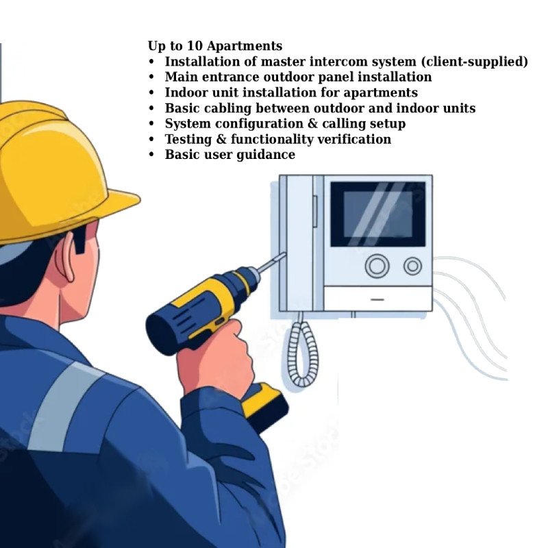 Building Intercom Installation (Up to 50 Apartments)