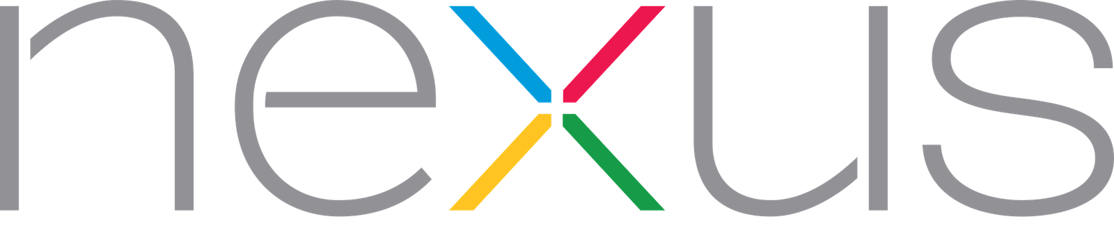 nexus