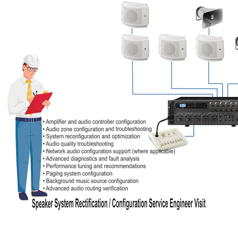 Technician / Engineer Visit I Speaker System Rectification / Configuration Service I On Demand Visit
