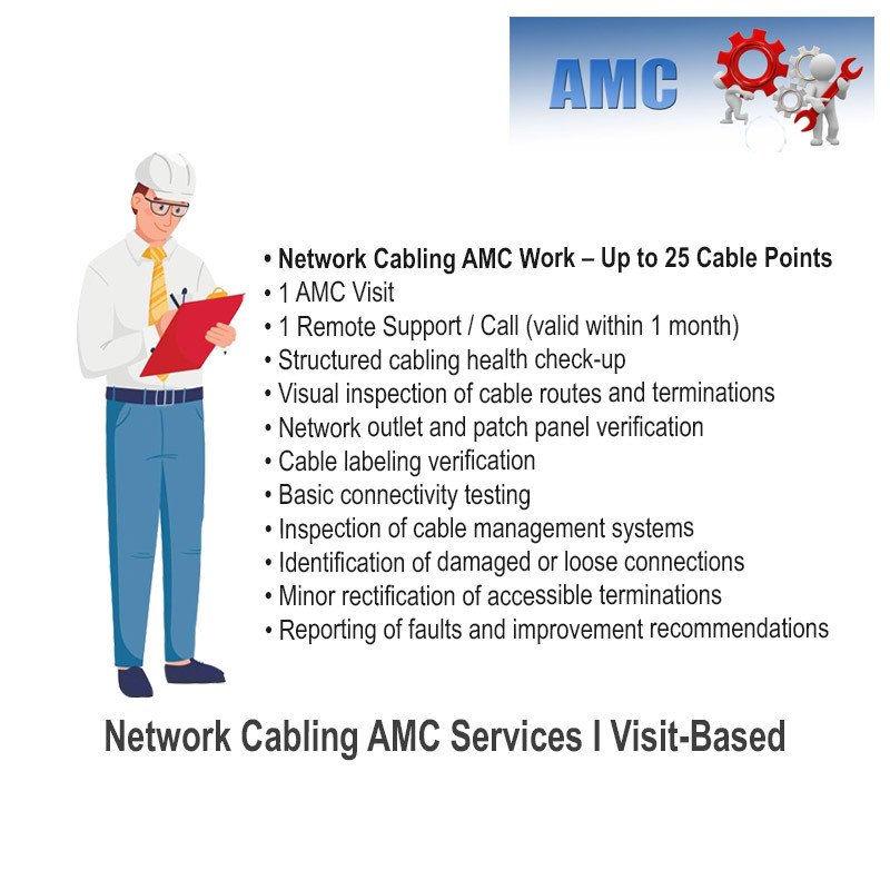 Network Cabling AMC (Annual Maintenance Contract) Services I Visit-Based