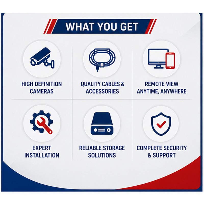 Professional CCTV Installation I Villa & Warehouse (1–16 Cameras)