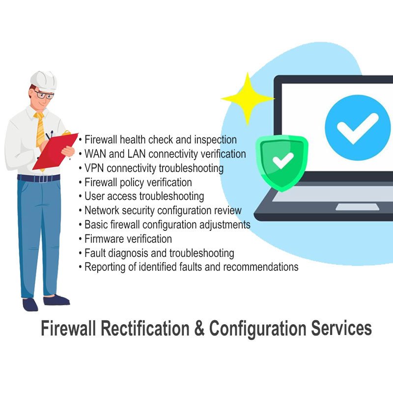 Firewall Rectification & Configuration Services I On-Demand Visit