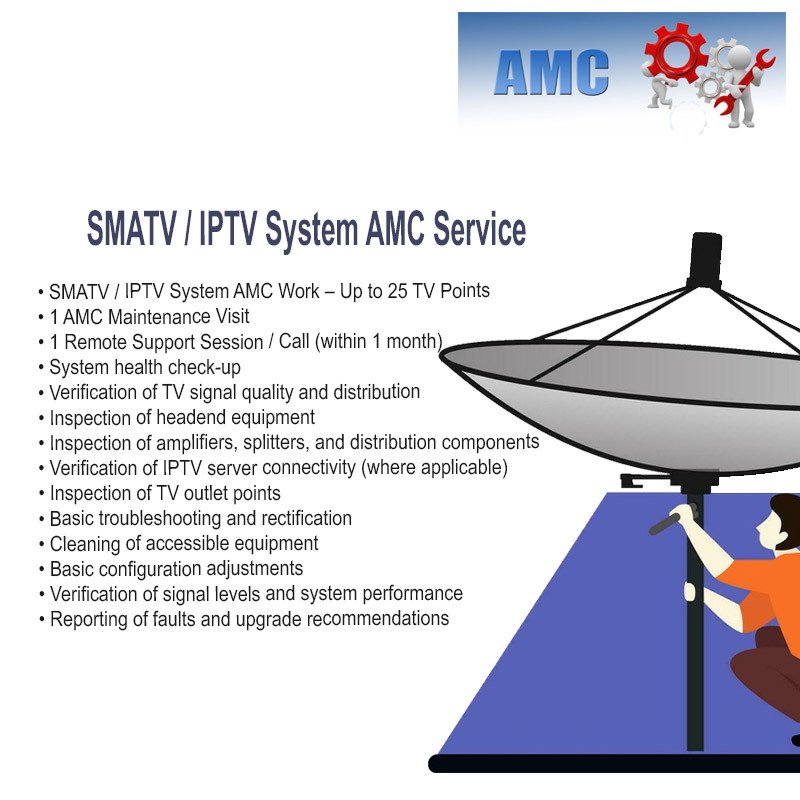 SMATV / IPTV System AMC (Annual Maintenance Contract) Service I Visit-Based
